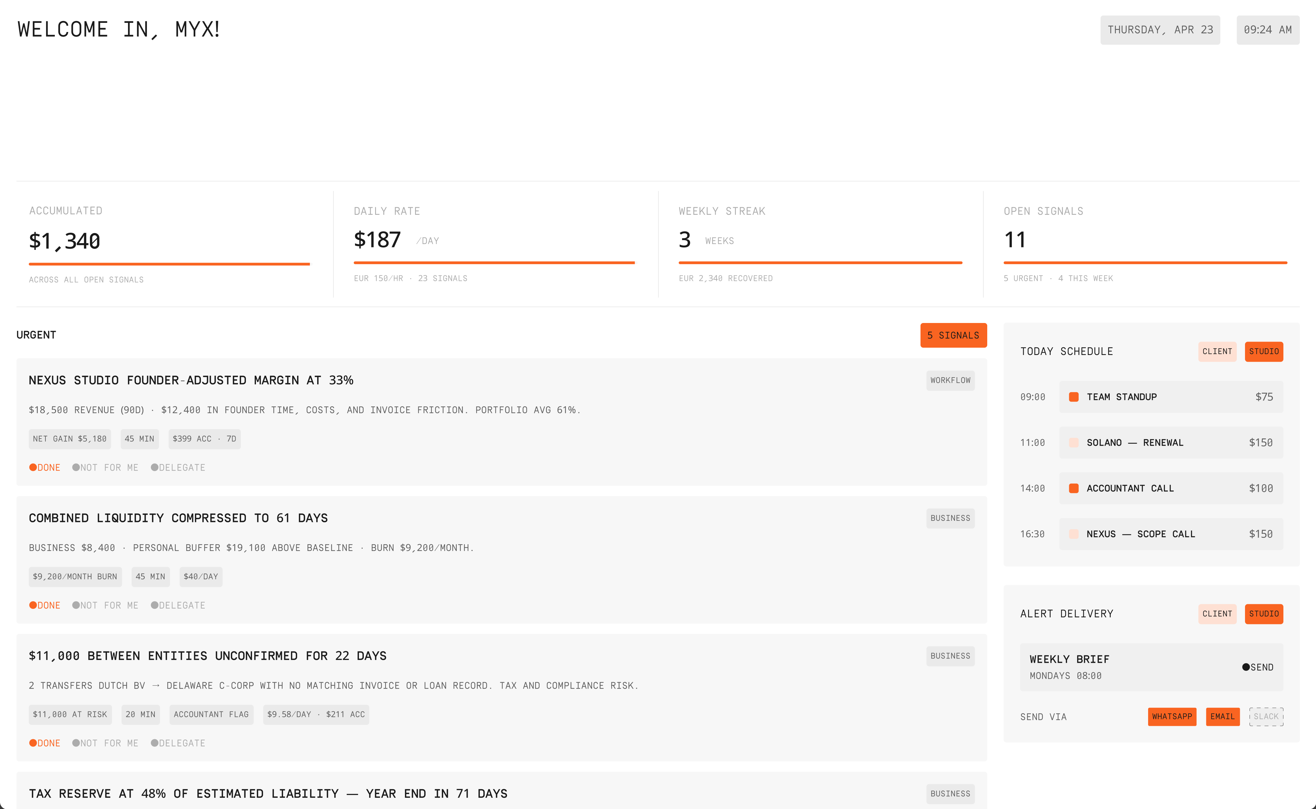 Klayim Priorities dashboard: accumulated recovered value, daily rate, weekly streak, open signals, and a ranked list of urgent financial signals with a schedule and alert-delivery panel.